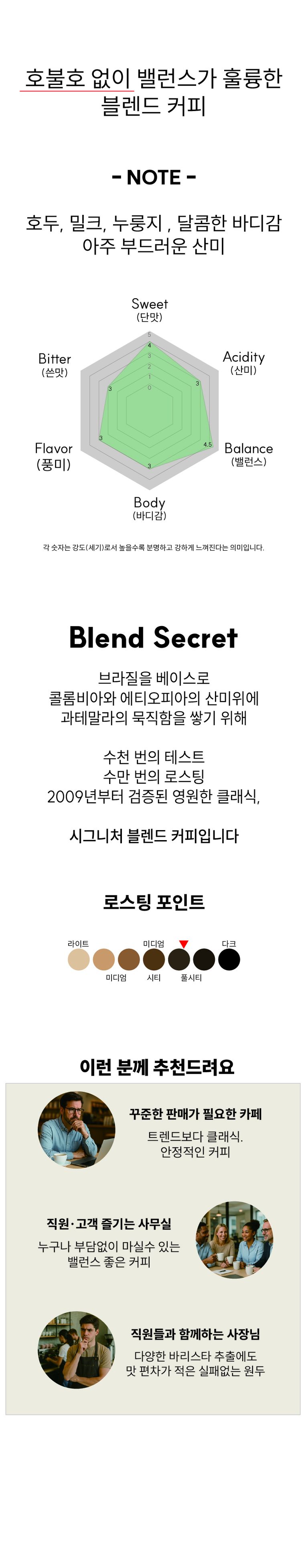 상품 상세 설명 이미지