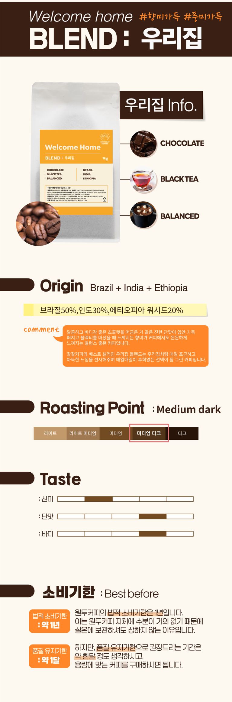 상품 상세 설명 이미지