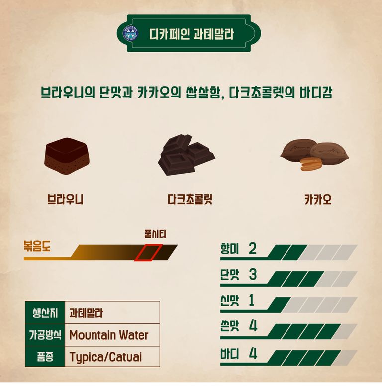 상품 상세 설명 이미지