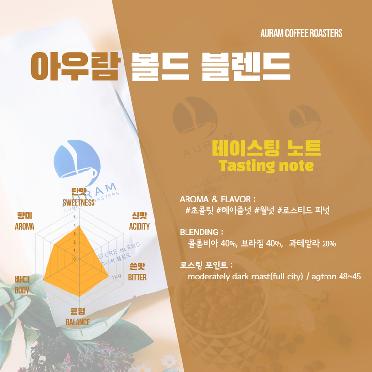 상품 상세 설명 이미지