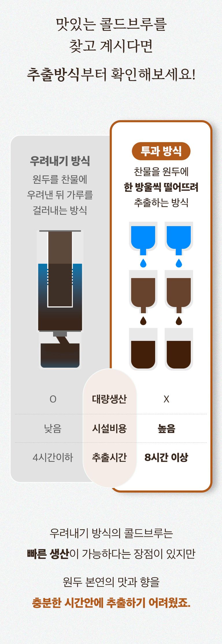 상품 상세 설명 이미지