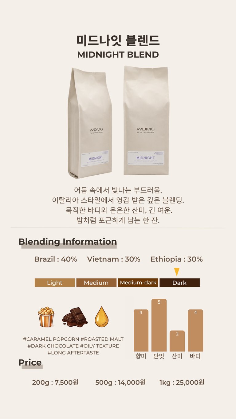 상품 상세 설명 이미지
