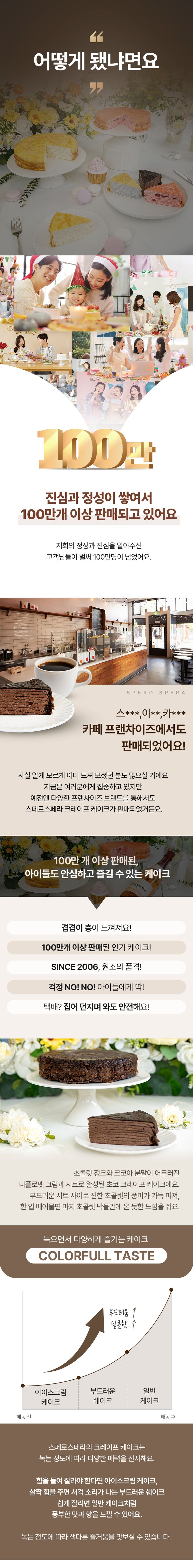 상품 상세 설명 이미지