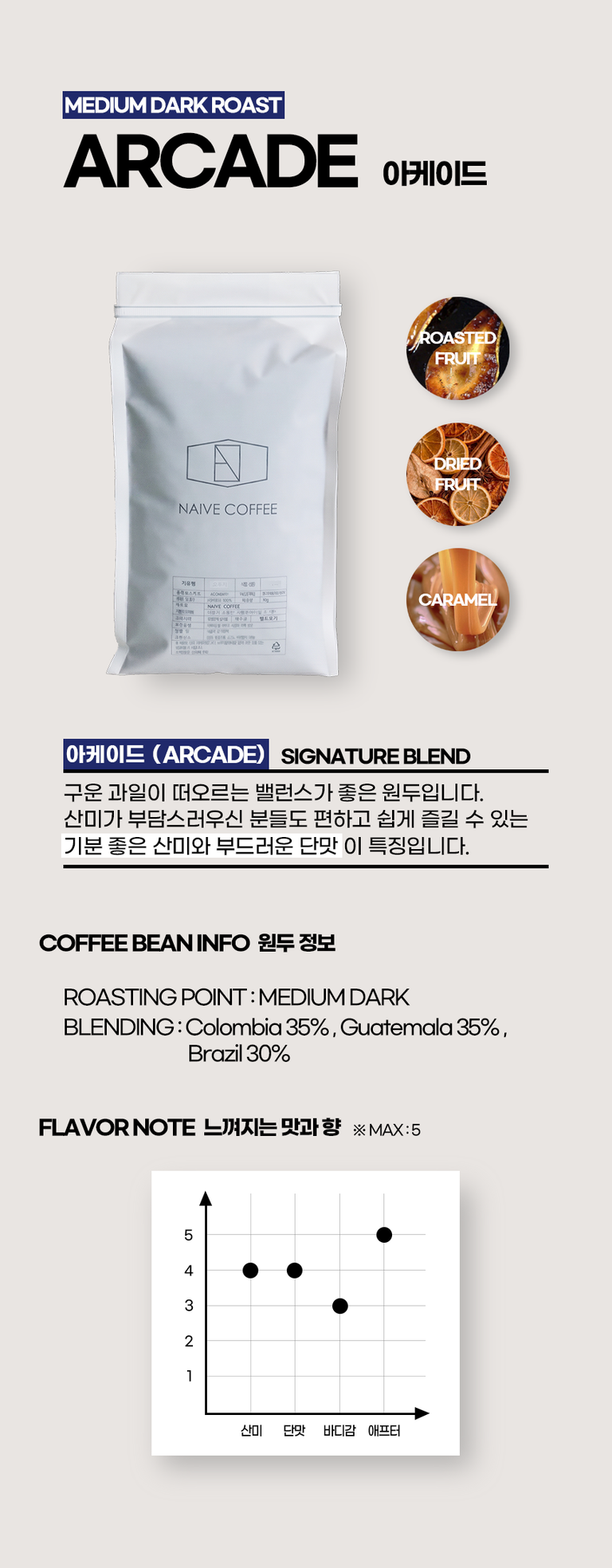 상품 상세 설명 이미지