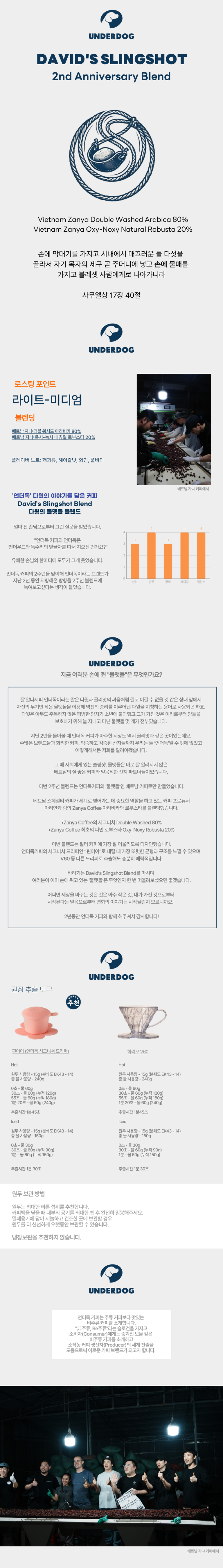 상품 상세 설명 이미지