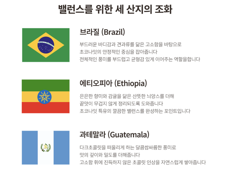 상품 상세 설명 이미지