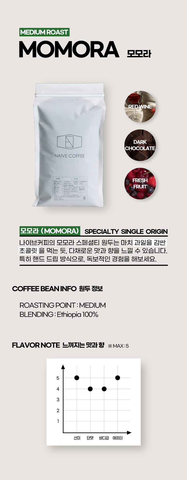 상품 상세 설명 이미지
