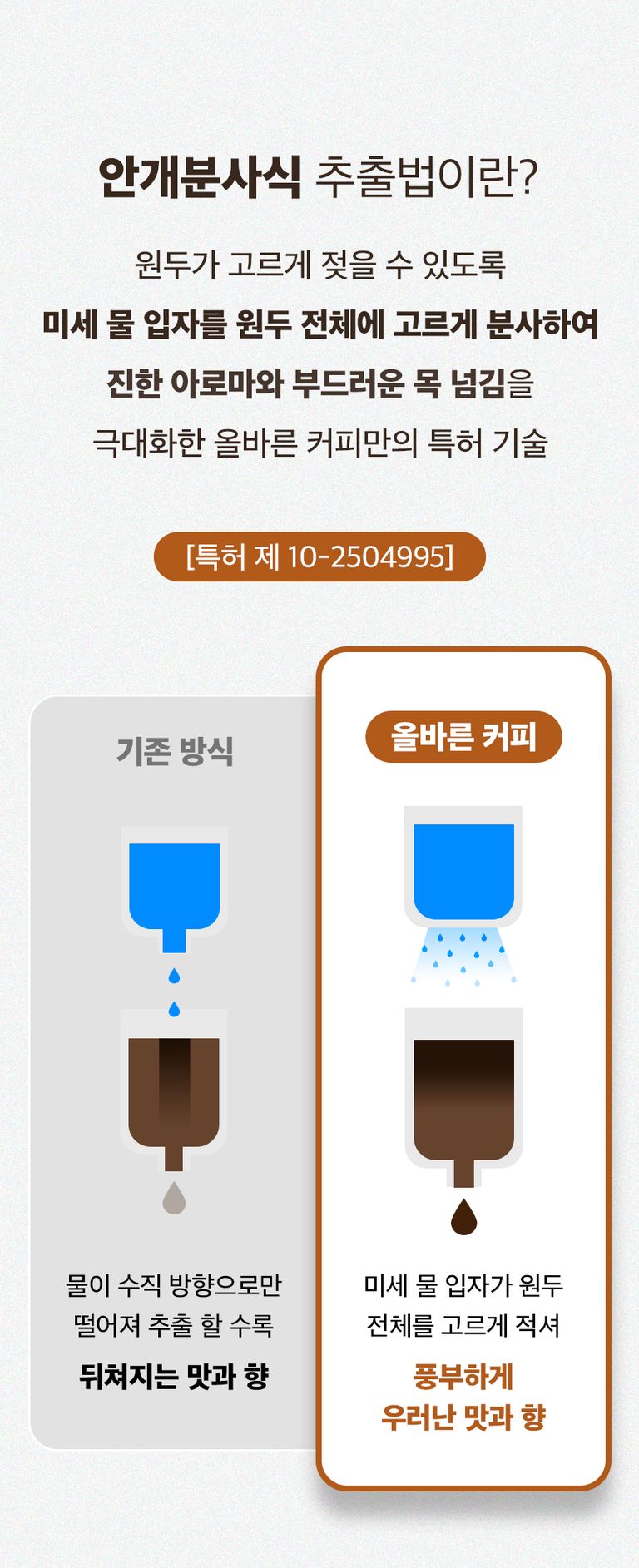상품 상세 설명 이미지
