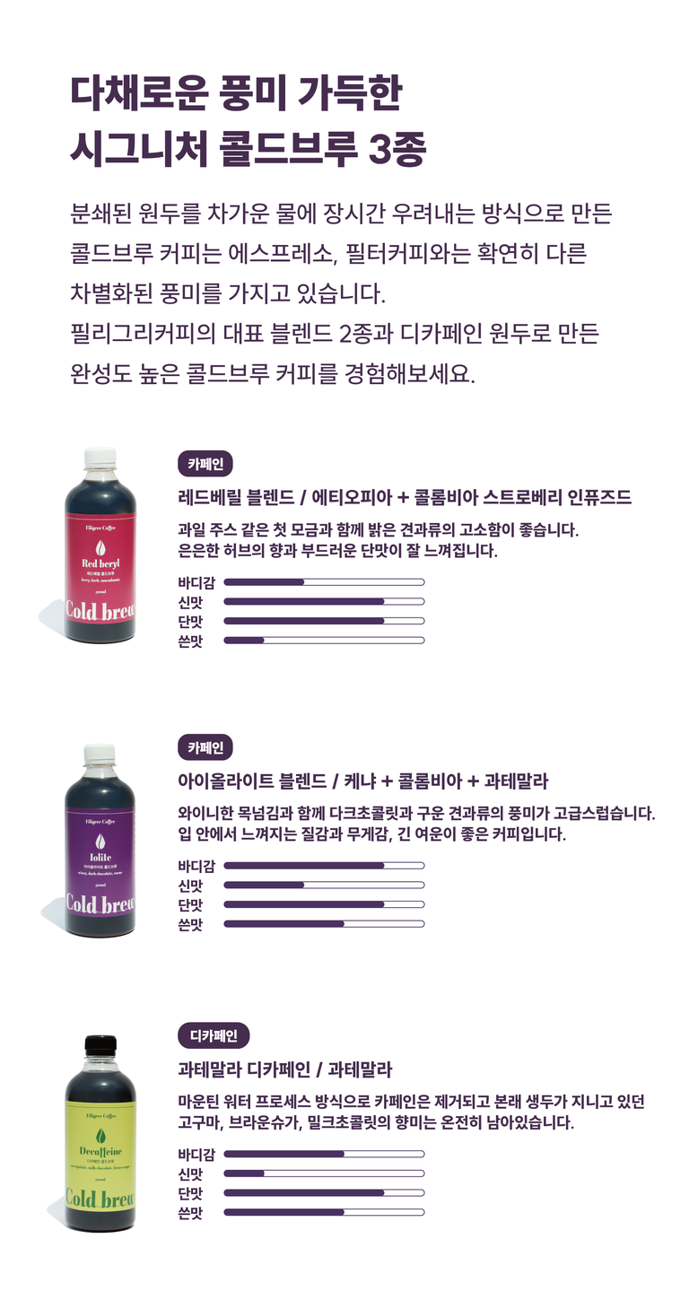 상품 상세 설명 이미지
