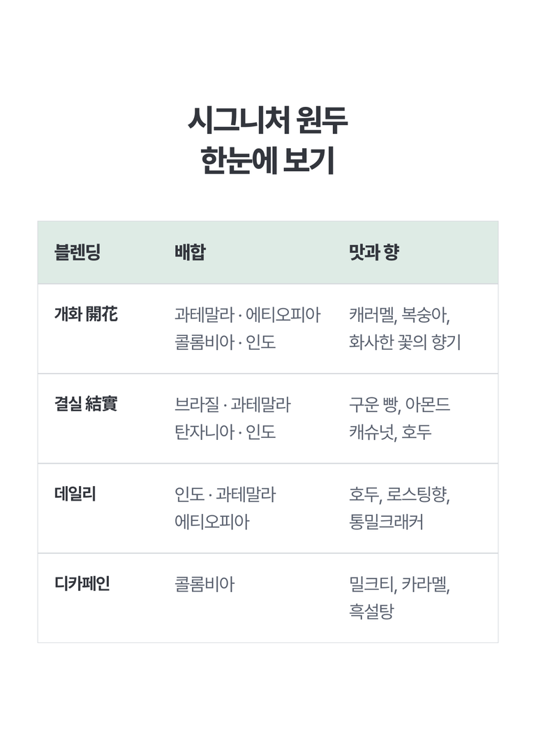 상품 상세 설명 이미지