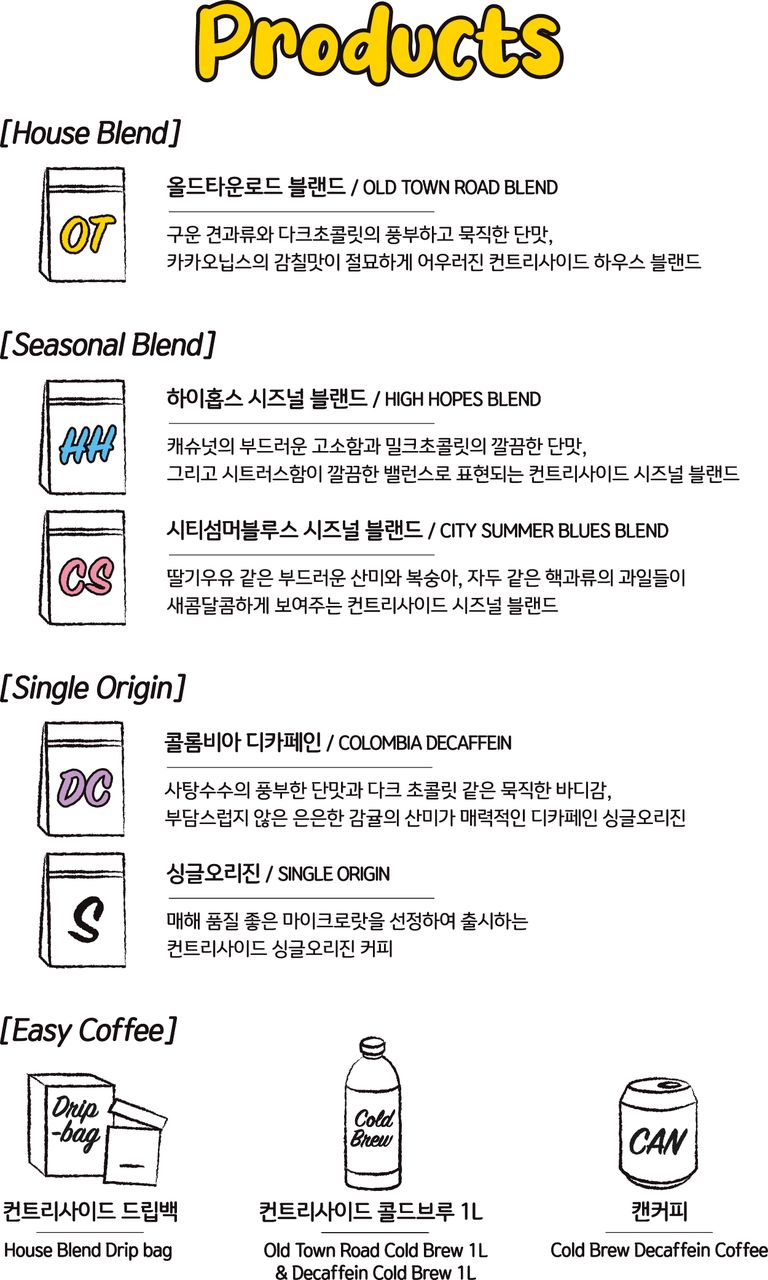 상품 상세 설명 이미지