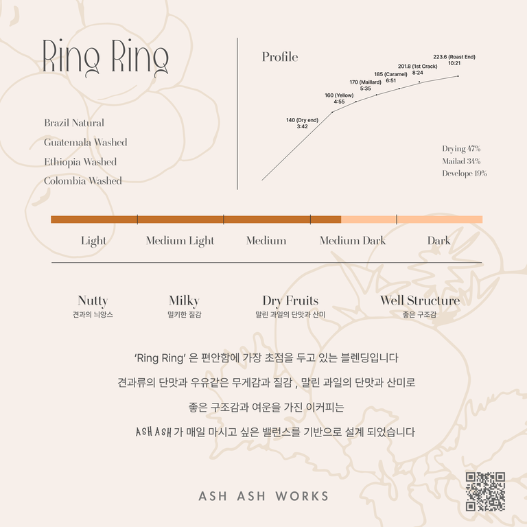 상품 상세 설명 이미지