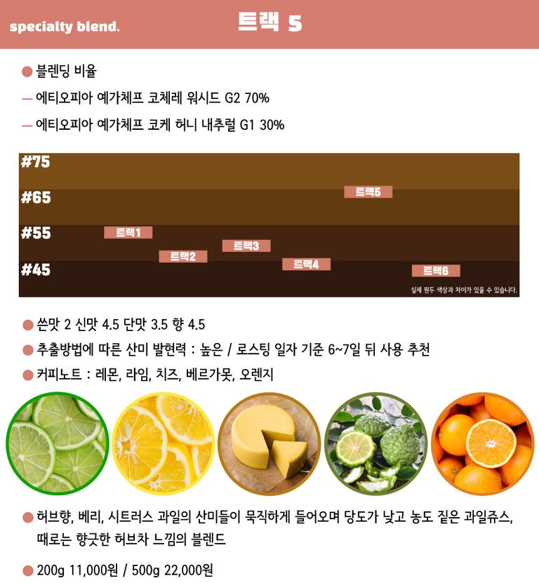 상품 상세 설명 이미지