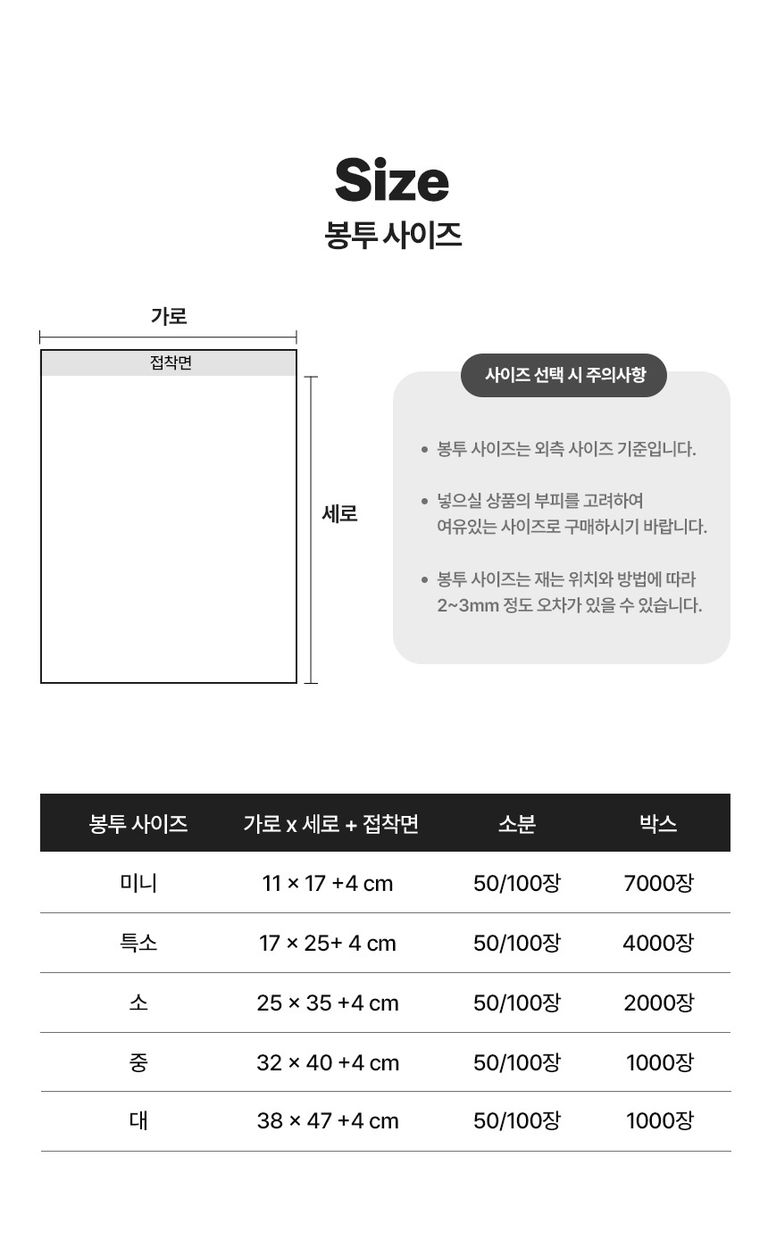 상품 상세 설명 이미지