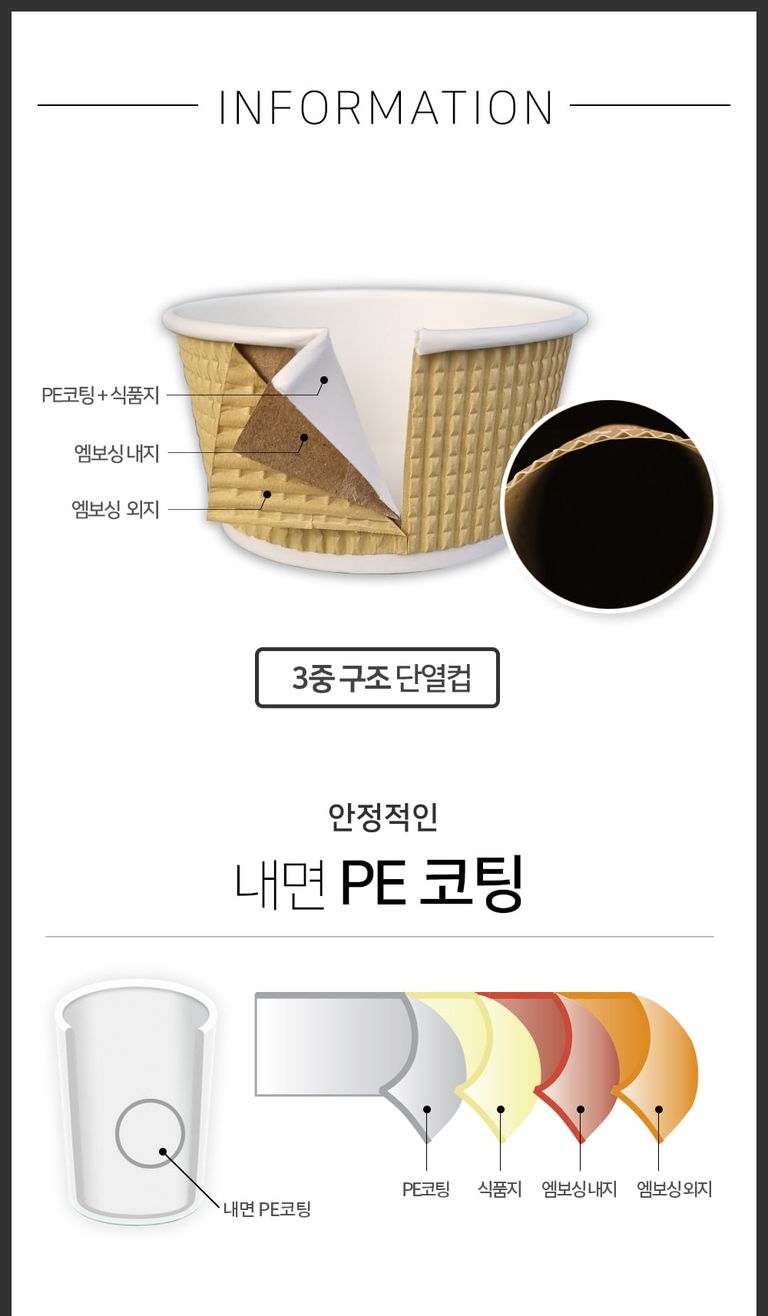 상품 상세 설명 이미지