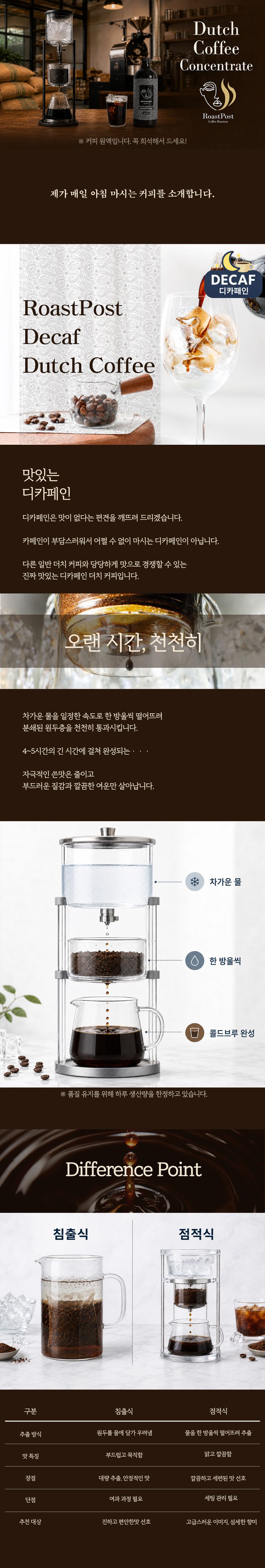 상품 상세 설명 이미지