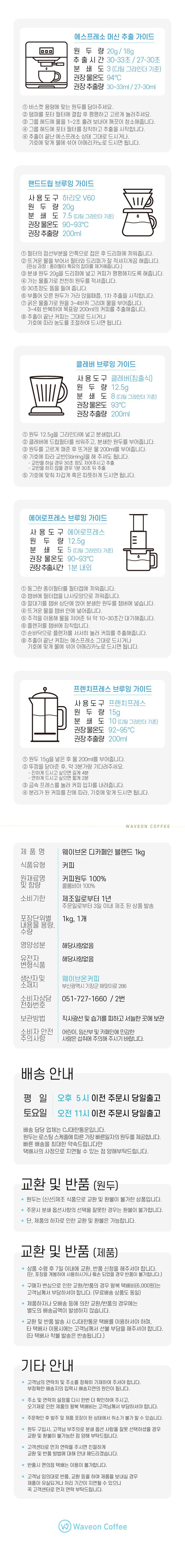 상품 상세 설명 이미지