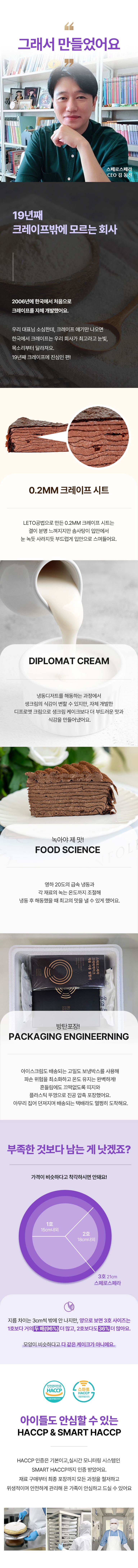 상품 상세 설명 이미지