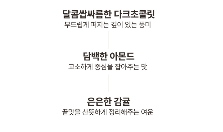 상품 상세 설명 이미지