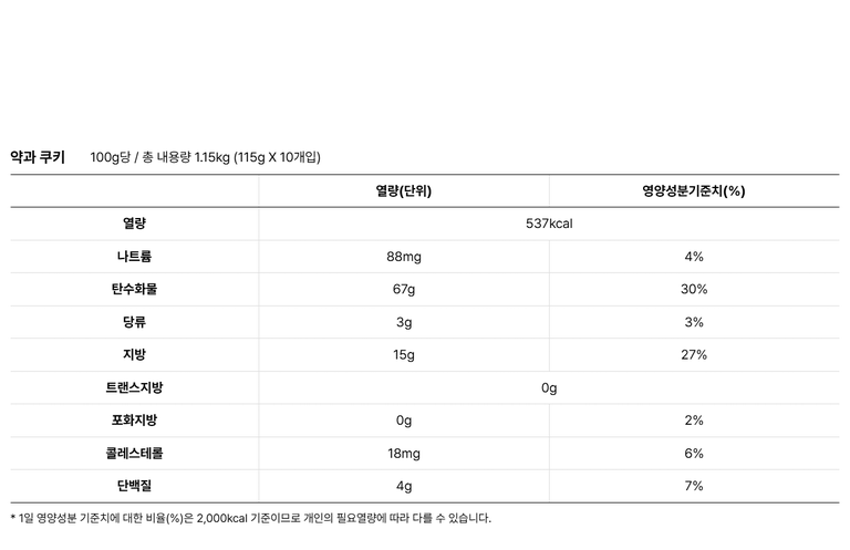 상품 상세 설명 이미지