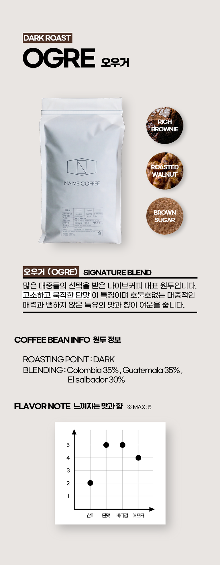 상품 상세 설명 이미지