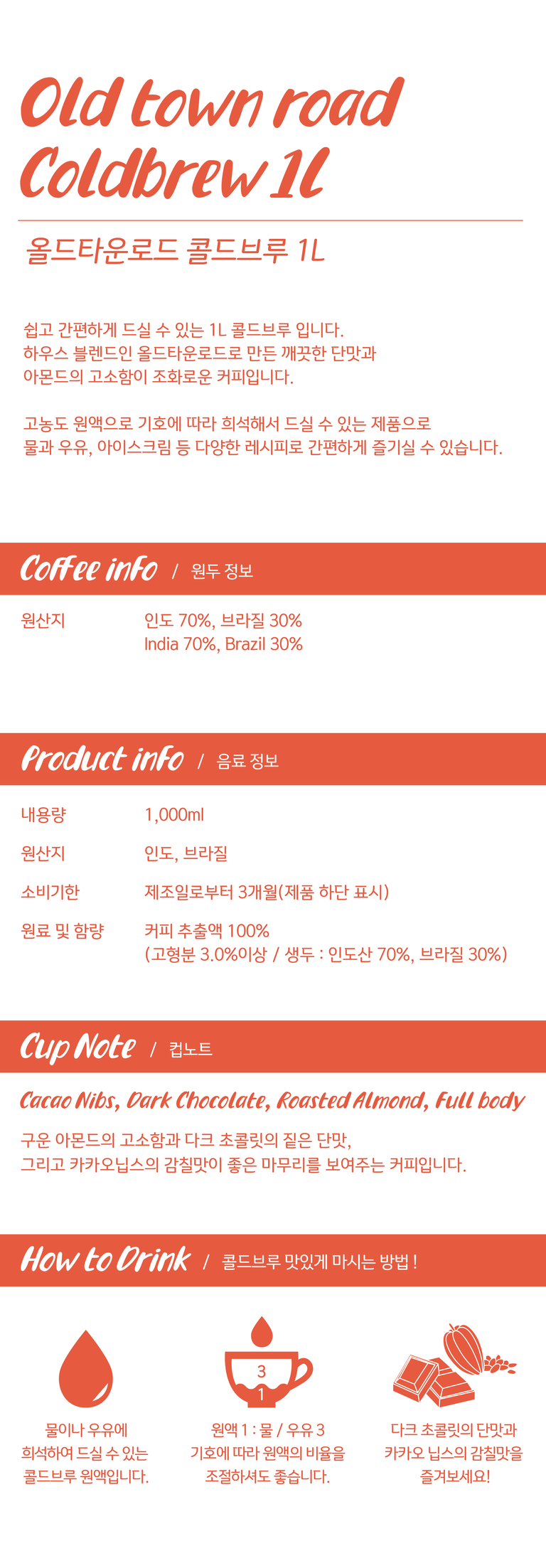 상품 상세 설명 이미지