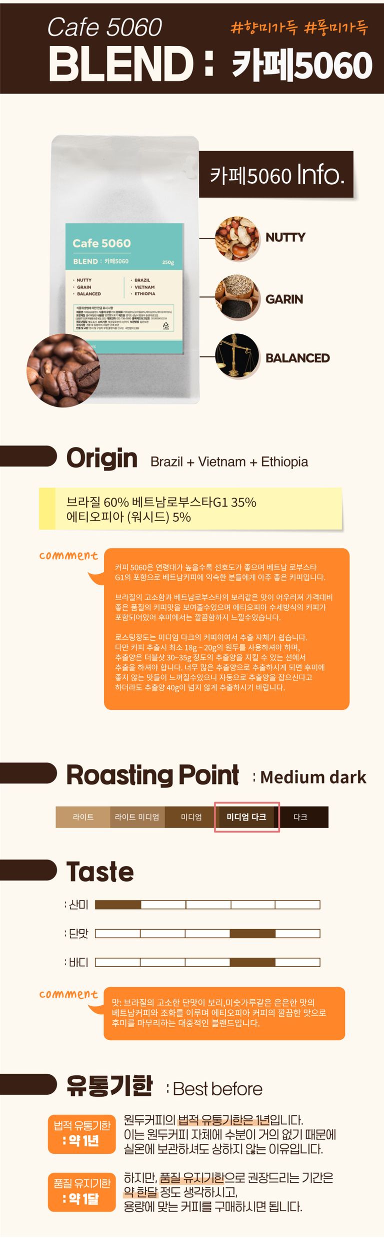 상품 상세 설명 이미지