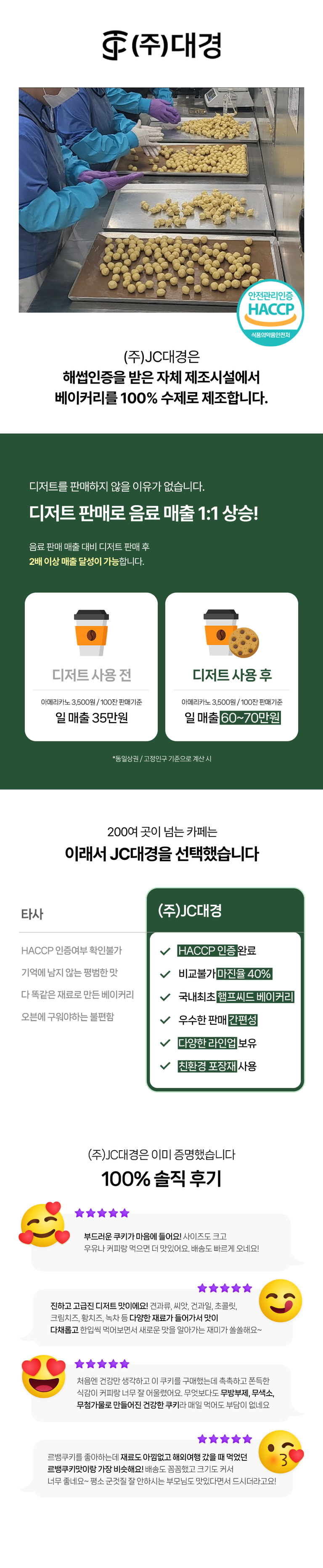 상품 상세 설명 이미지