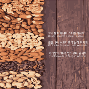 로스터리 이미지