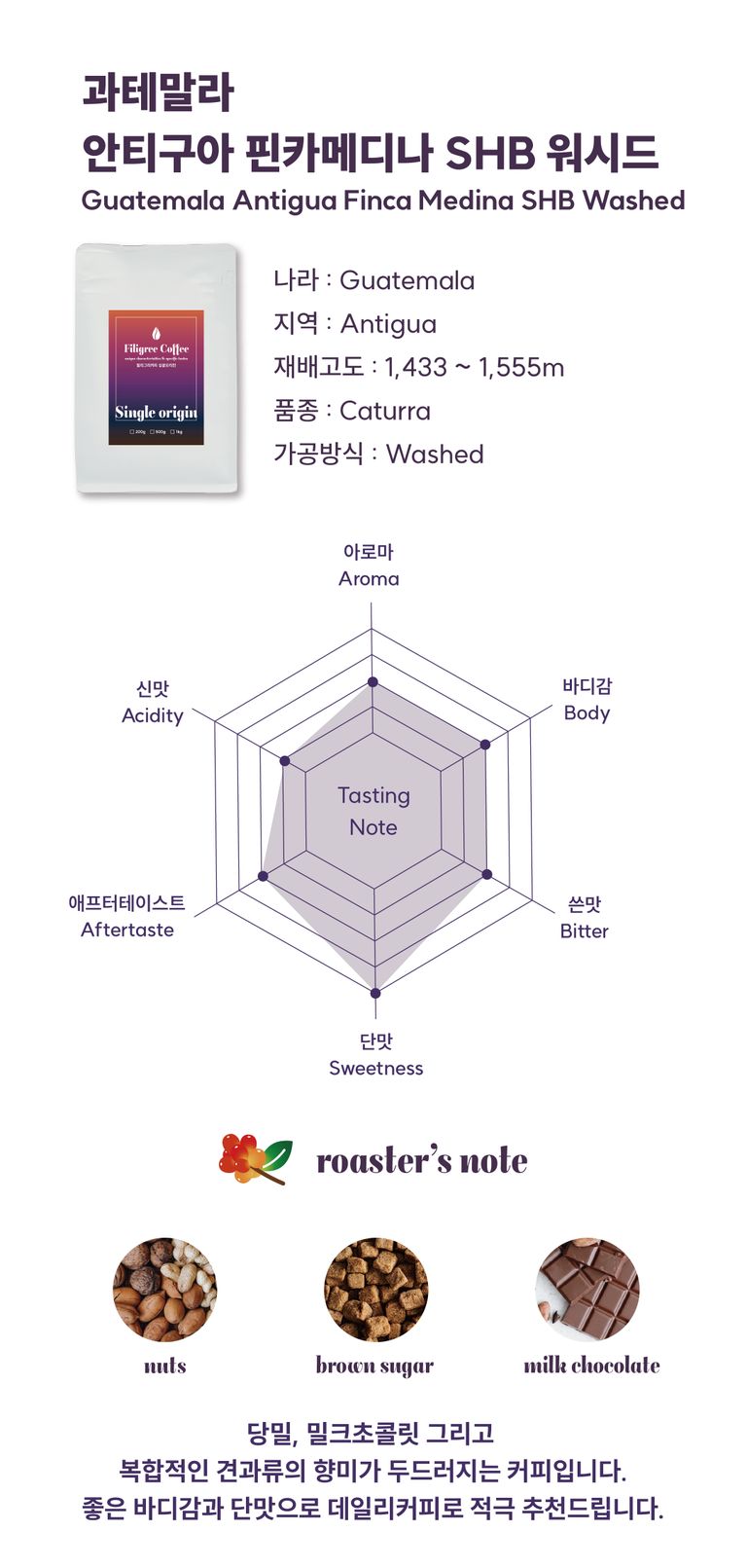 상품 상세 설명 이미지