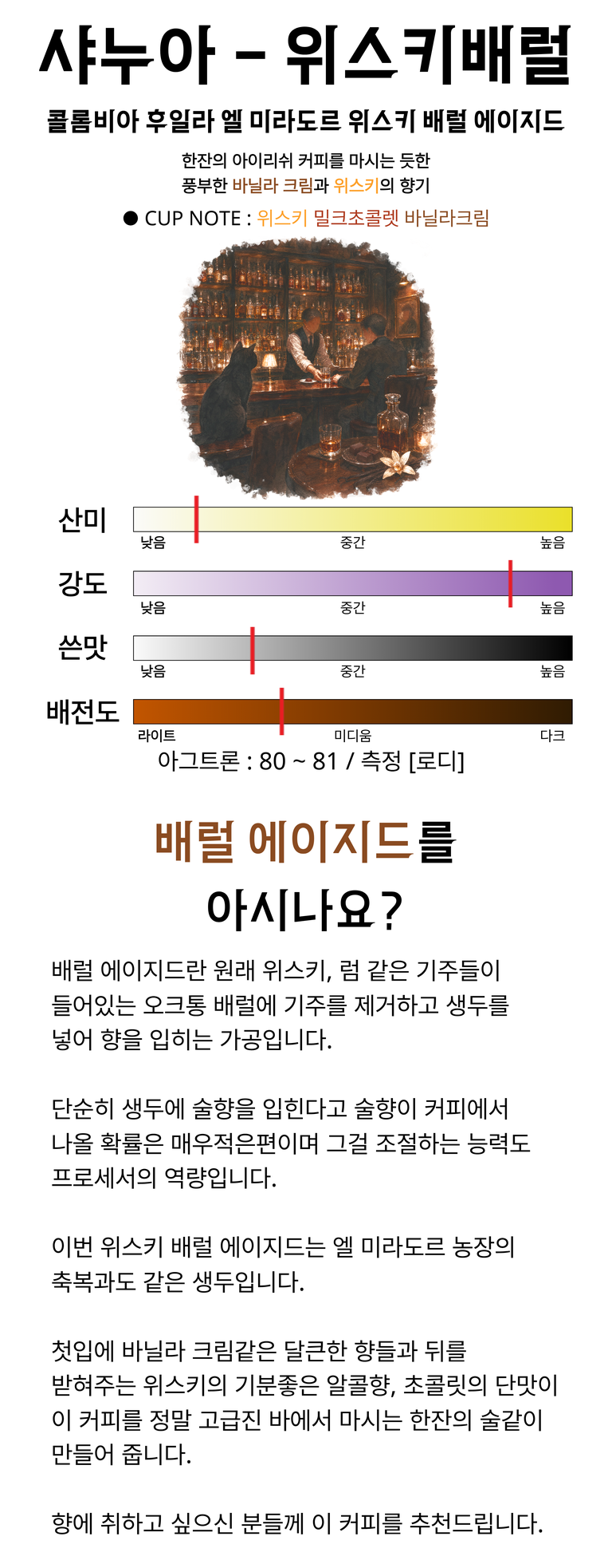 상품 상세 설명 이미지