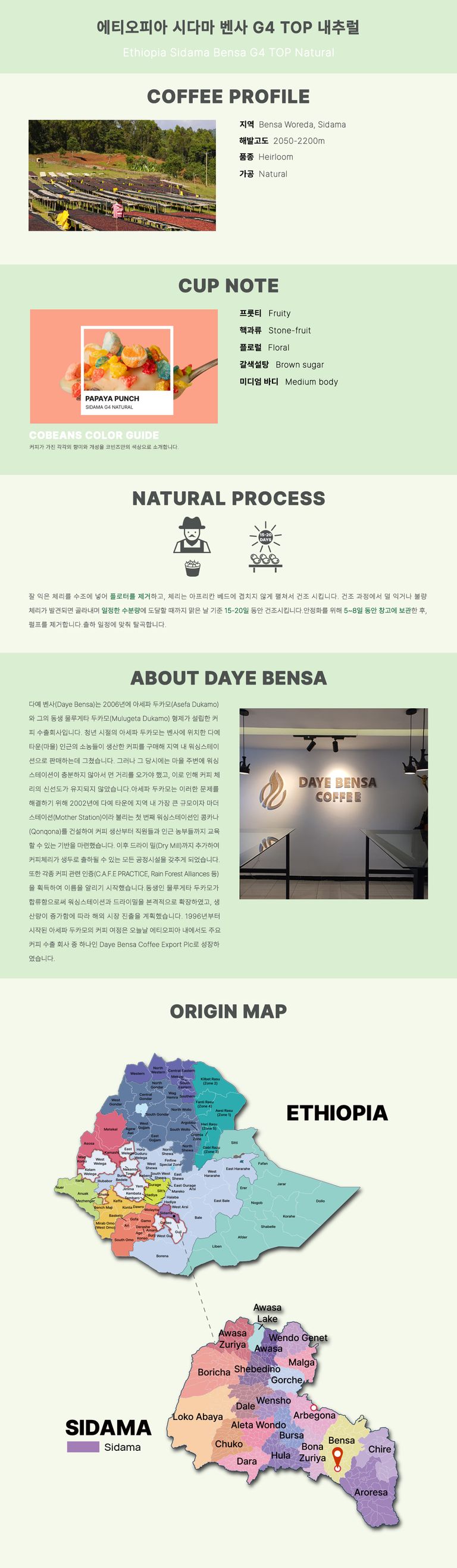 상품 상세 설명 이미지