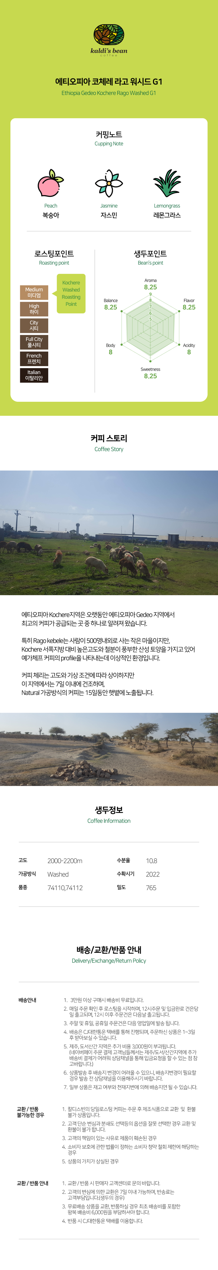 상품 상세 설명 이미지