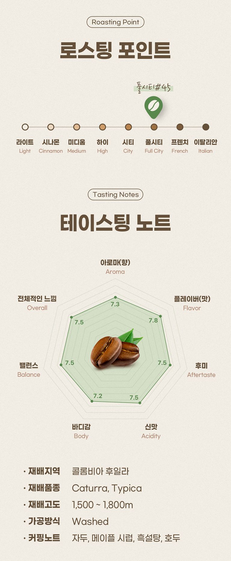 상품 상세 설명 이미지