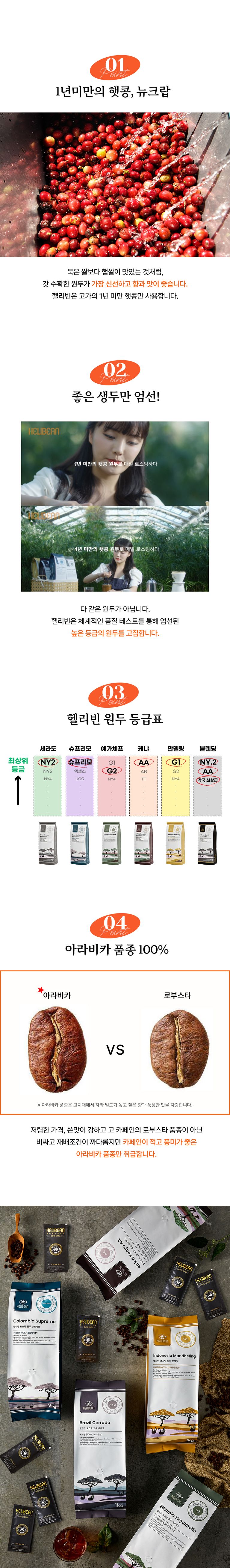 상품 상세 설명 이미지