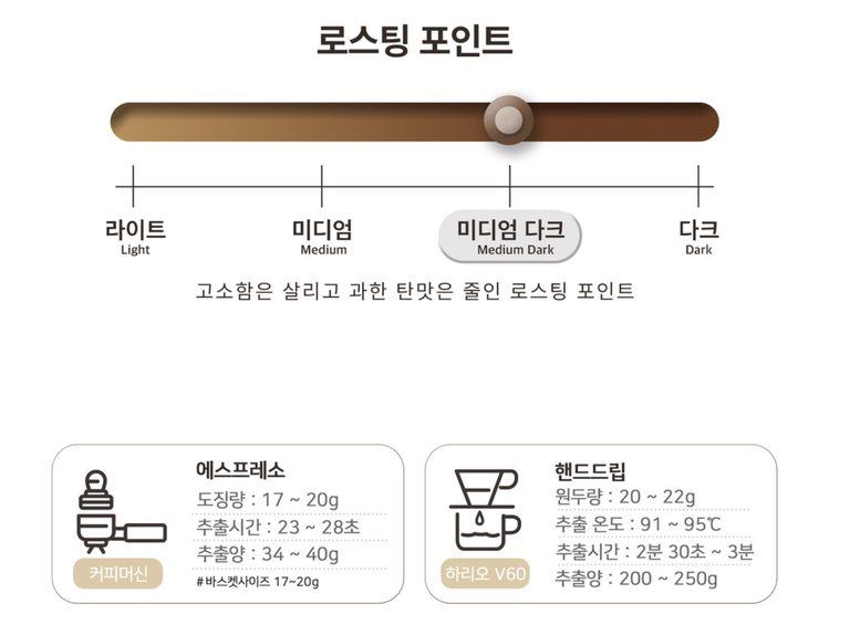 상품 상세 설명 이미지