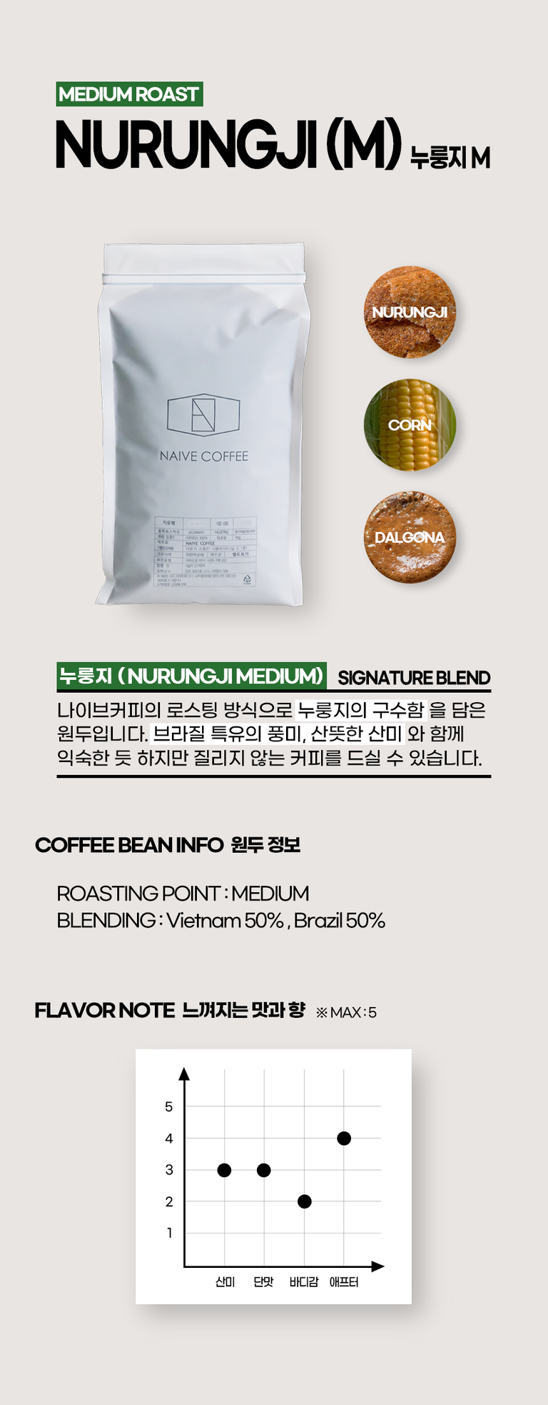상품 상세 설명 이미지