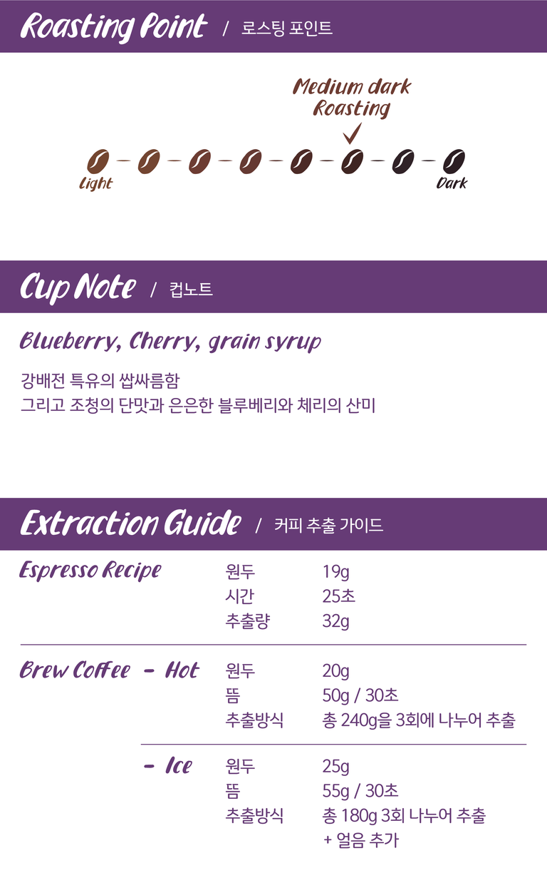 상품 상세 설명 이미지