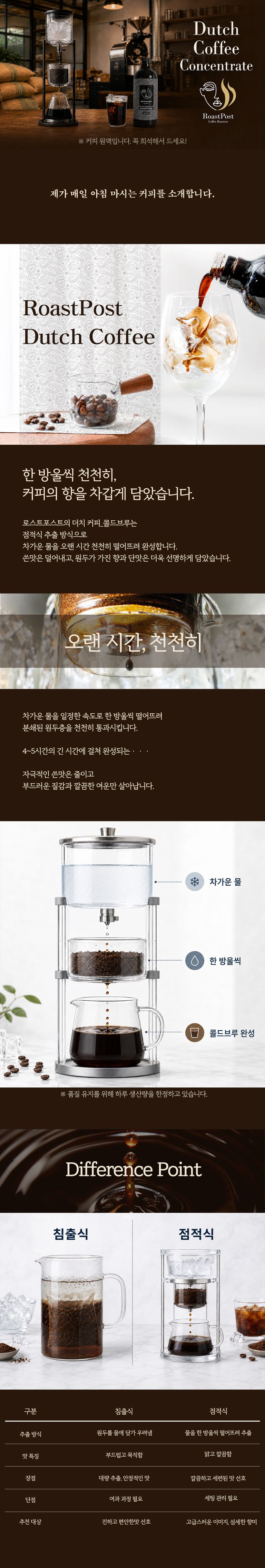 상품 상세 설명 이미지