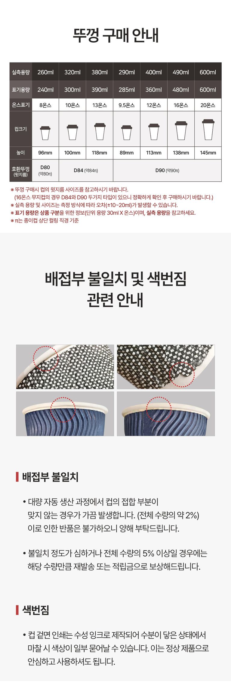 상품 상세 설명 이미지