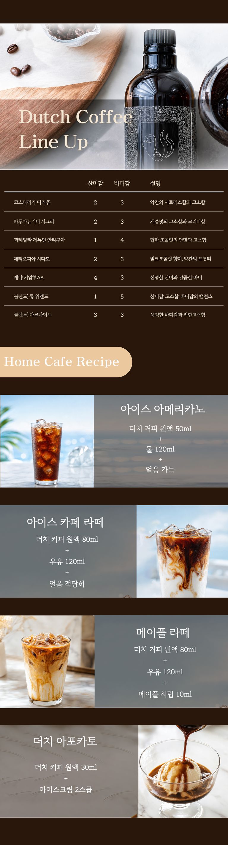 상품 상세 설명 이미지
