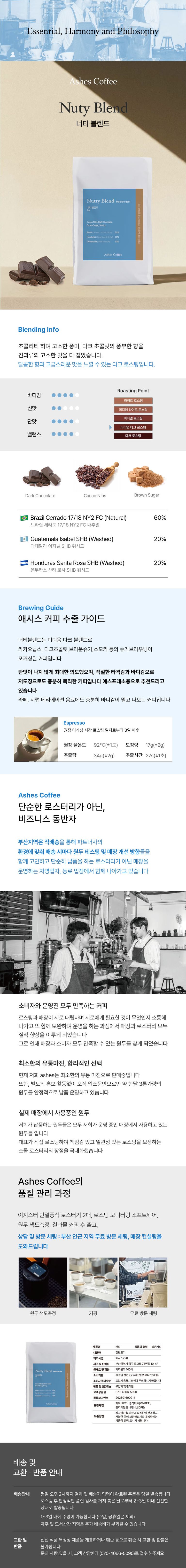 상품 상세 설명 이미지