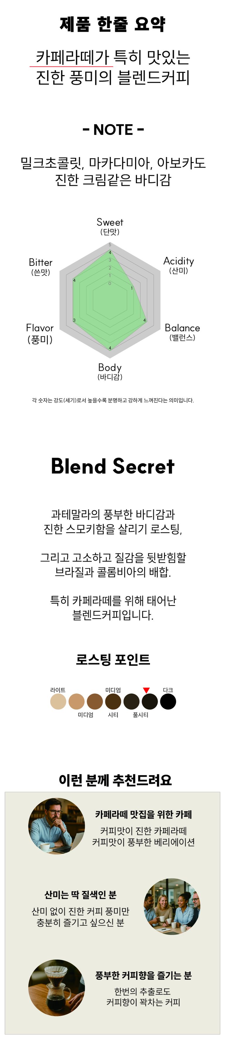 상품 상세 설명 이미지