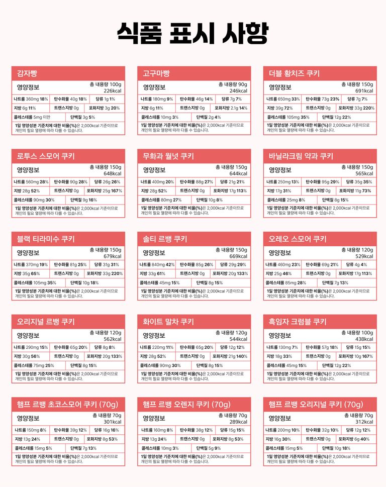 상품 상세 설명 이미지
