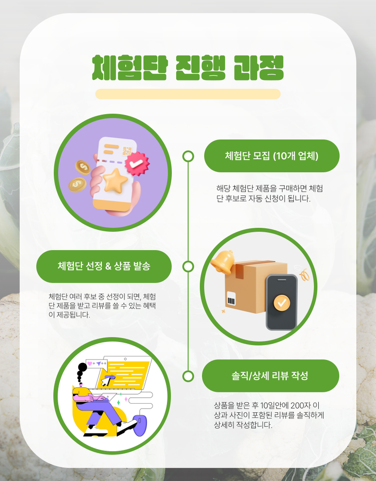 상품 상세 설명 이미지