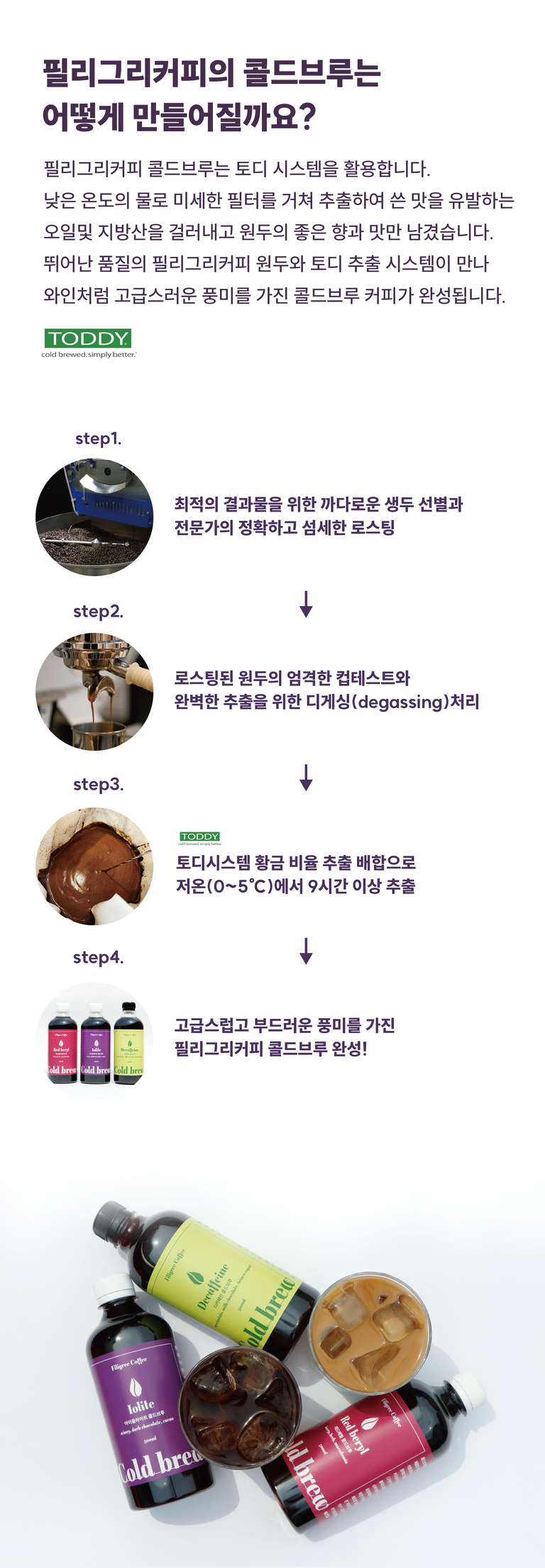상품 상세 설명 이미지