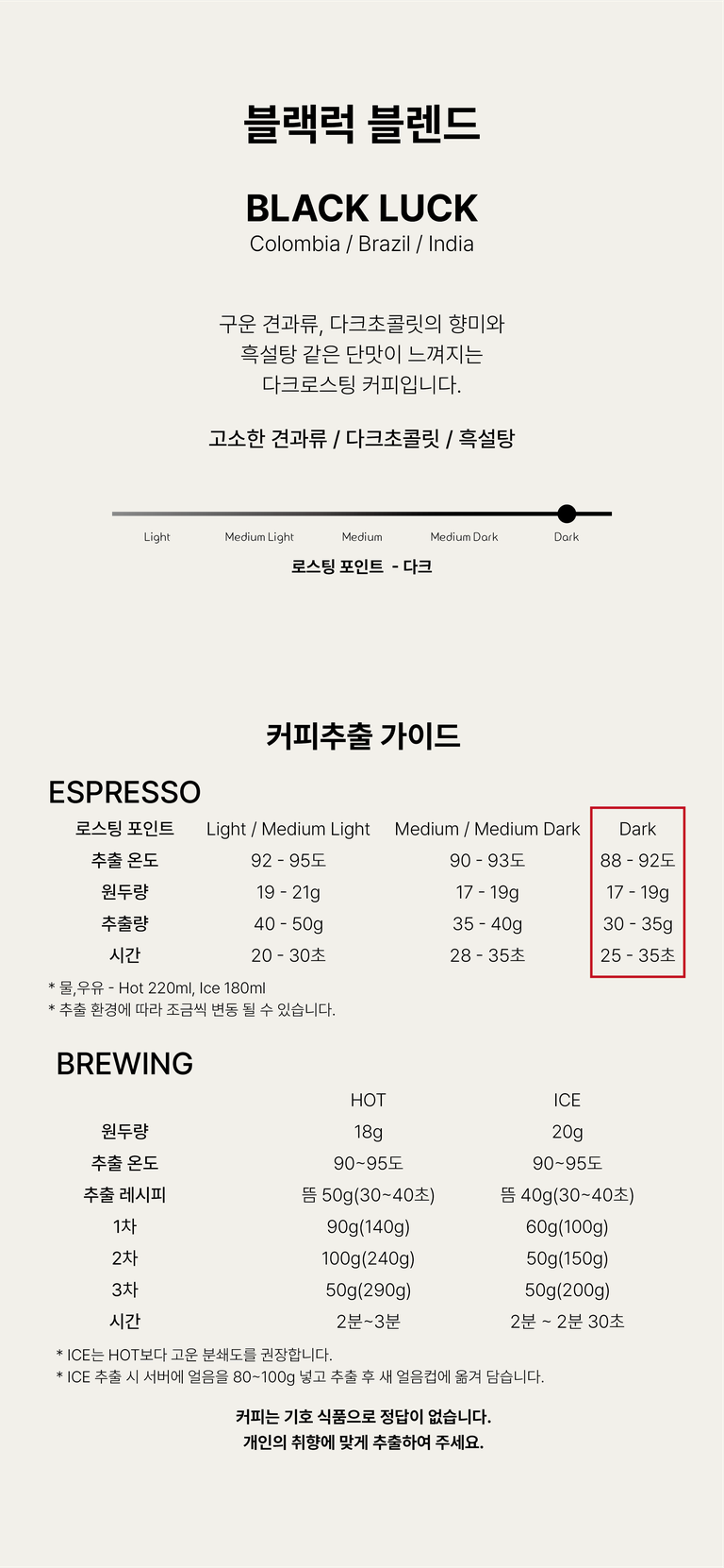 상품 상세 설명 이미지