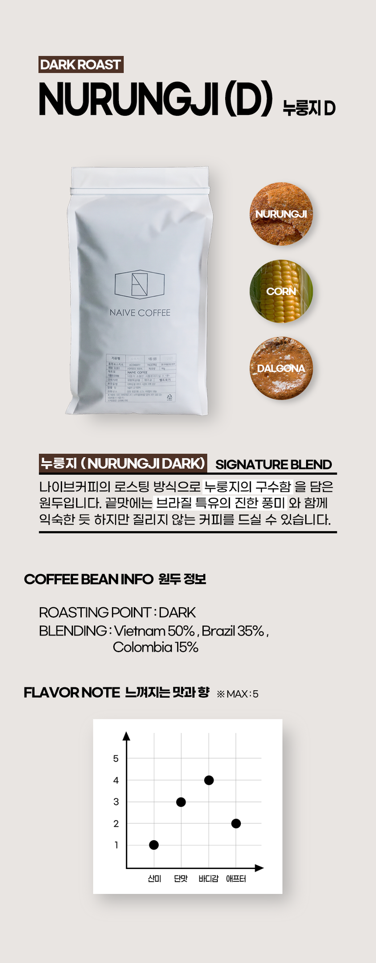 상품 상세 설명 이미지
