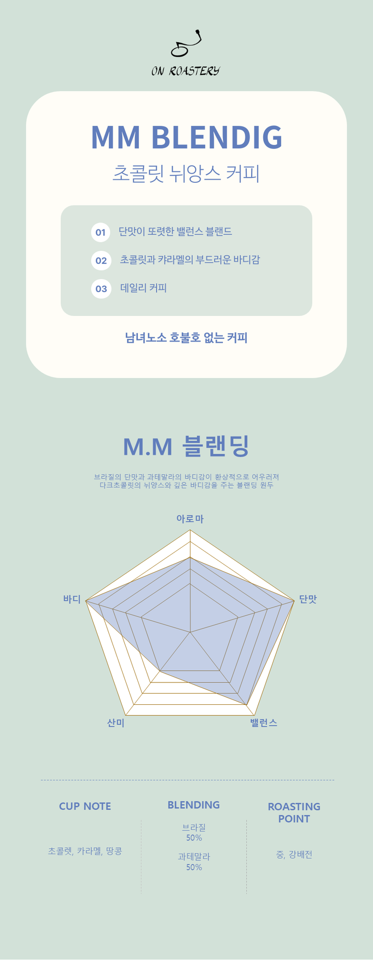 상품 상세 설명 이미지