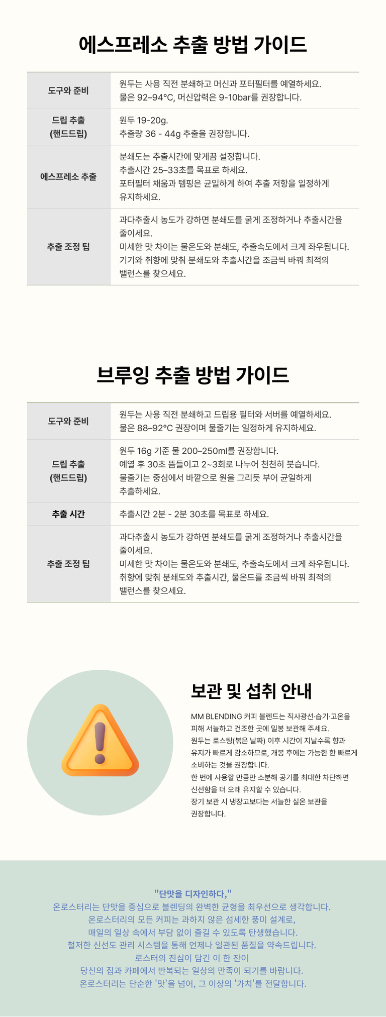 상품 상세 설명 이미지